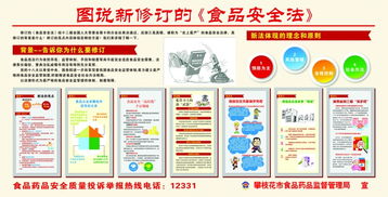 筑牢餐飲企業(yè)管理法治屏障 守護(hù)食品安全的法律保障體系